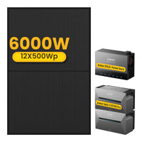 2x Anker Solarbank 3 E2700 Pro mit Power Dock Multisystem, mit 12 x 500 Bifaziale Solarmodule, by Powerness