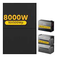 2x Anker Solarbank 3 E2700 Pro mit Power Dock Multisystem, mit 16 x 500 Bifaziale Solarmodule, by Powerness