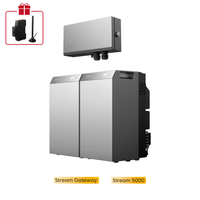 EcoFlow Stream Gateway Multisystem mit Stream 5000 Balkonkraftwerk Speicher, by Powerness